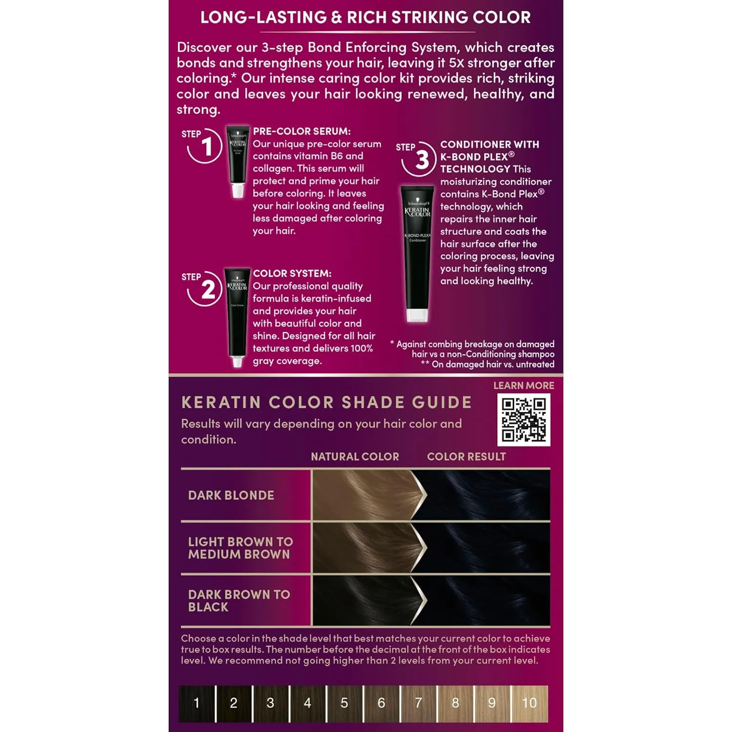 Schwarzkopf Keratin Color Permanent Hair Color, 1.1 Midnight Black, 1 Application-Professionally Inspired Permanent Hair Dye, for up to 80% Less Breakage vs Untreated Hair and up to 100% Gray Coverage