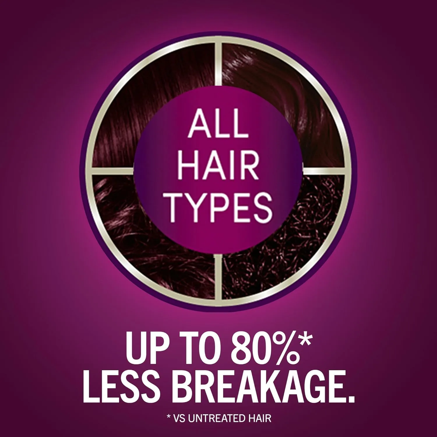 Schwarzkopf Keratin Color Permanent Hair Color, 1.8 Ruby Noir, 1 Application - Professionally Inspired Permanent Hair Dye, for up to 80% Less Breakage vs Untreated Hair and up to 100% Gray Coverage