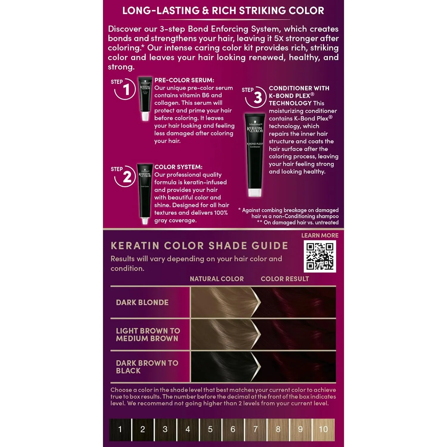 Schwarzkopf Keratin Color Permanent Hair Color, 1.8 Ruby Noir, 1 Application - Professionally Inspired Permanent Hair Dye, for up to 80% Less Breakage vs Untreated Hair and up to 100% Gray Coverage