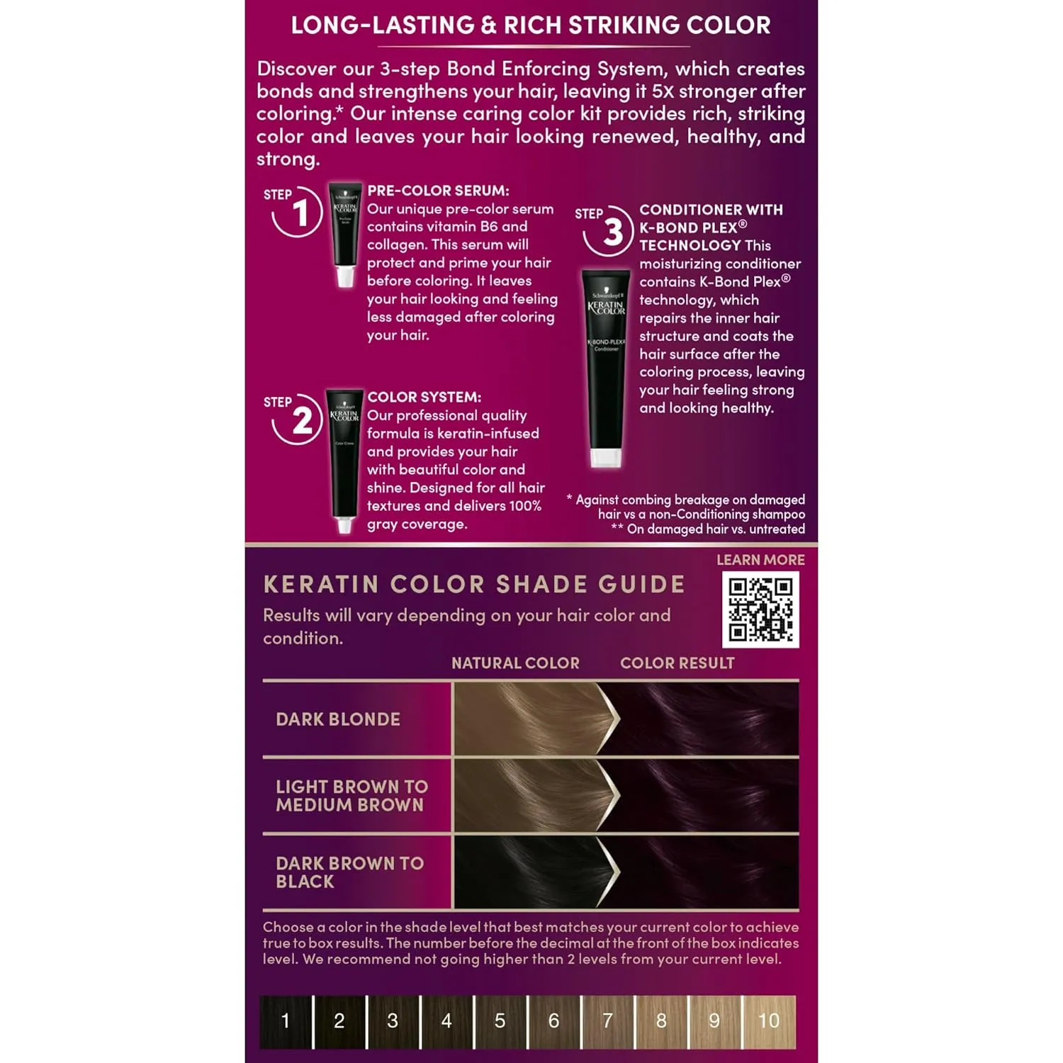 Schwarzkopf Keratin Color Permanent Hair Color, 1.9 Rich Caviar, 1 Application - Professionally Inspired Permanent Hair Dye, for up to 80% Less Breakage vs Untreated Hair and up to 100% Gray Coverage