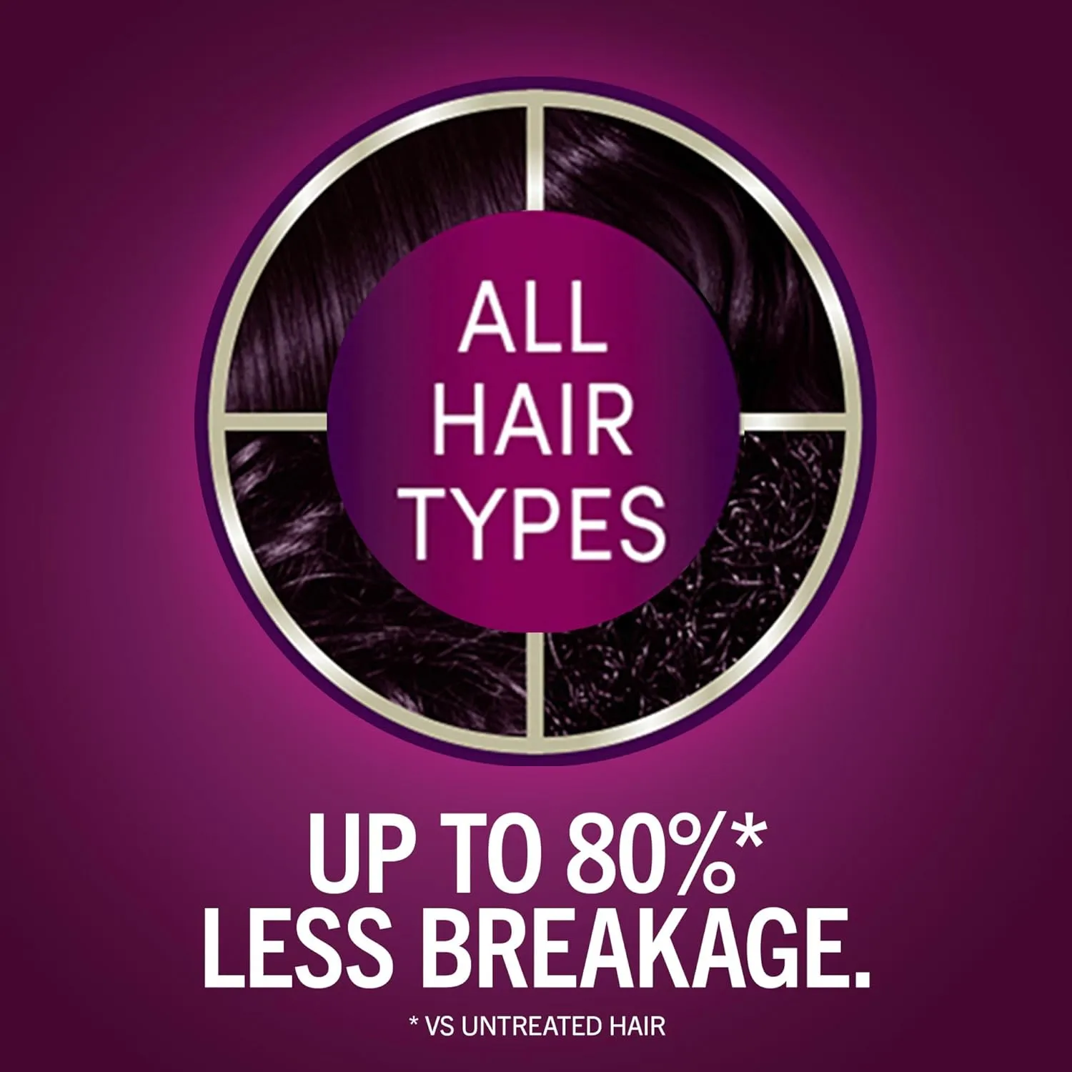 Schwarzkopf Keratin Color Permanent Hair Color, 1.9 Rich Caviar, 1 Application - Professionally Inspired Permanent Hair Dye, for up to 80% Less Breakage vs Untreated Hair and up to 100% Gray Coverage