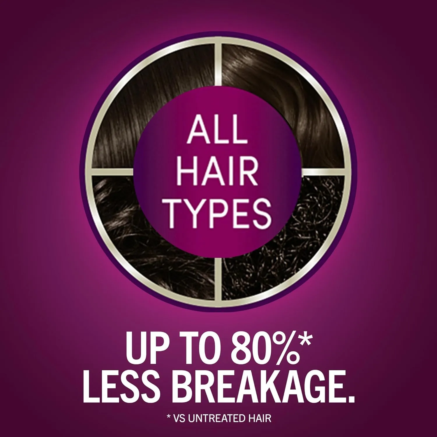 Schwarzkopf Keratin Color Permanent Hair Color, 3.0 Espresso, 1 Application - Professionally Inspired Permanent Hair Dye, for up to 80% Less Breakage vs Untreated Hair and up to 100% Gray Coverage