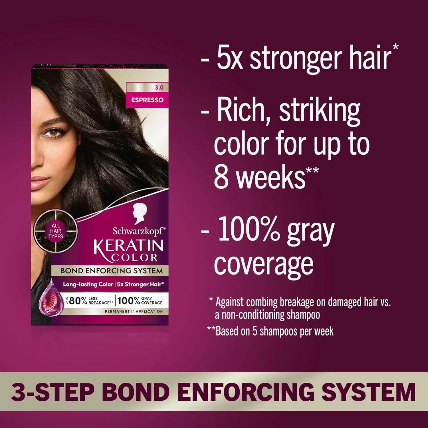 Schwarzkopf Keratin Color Permanent Hair Color, 3.0 Espresso, 1 Application - Professionally Inspired Permanent Hair Dye, for up to 80% Less Breakage vs Untreated Hair and up to 100% Gray Coverage