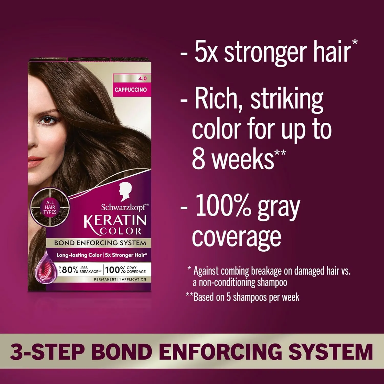 Schwarzkopf Keratin Color Permanent Hair Color, 4.0 Cappuccino, 1 Application - Professionally Inspired Permanent Hair Dye, for up to 80% Less Breakage vs Untreated Hair and up to 100% Gray Coverage