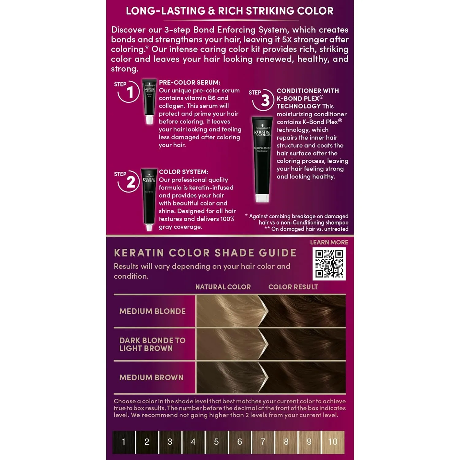 Schwarzkopf Keratin Color Permanent Hair Color, 4.0 Cappuccino, 1 Application - Professionally Inspired Permanent Hair Dye, for up to 80% Less Breakage vs Untreated Hair and up to 100% Gray Coverage