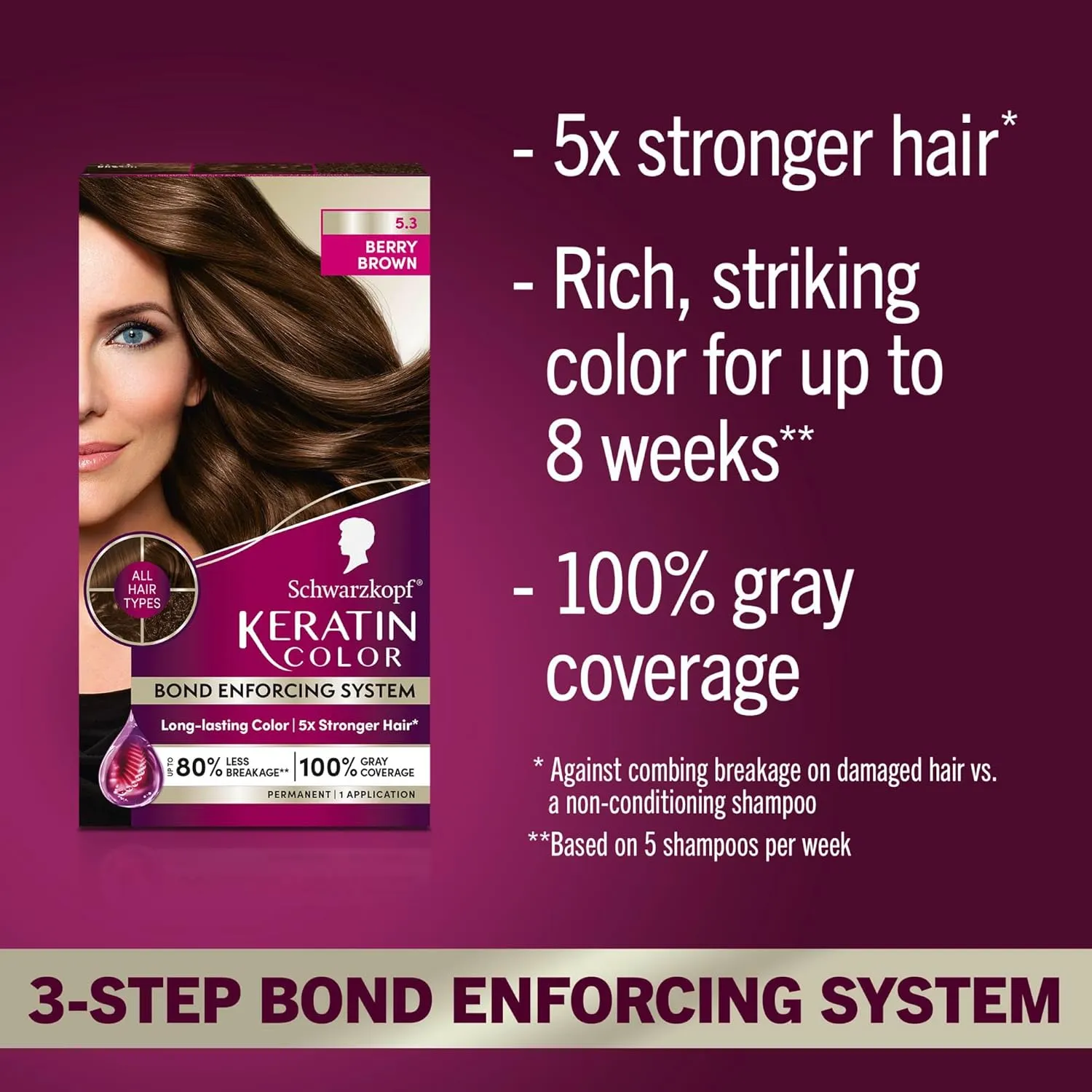 Schwarzkopf Keratin Color Permanent Hair Color, 5.3 Berry Brown, 1 Application - Salon Inspired Permanent Hair Dye, for up to 80% Less Breakage vs Untreated Hair and up to 100% Gray Coverage