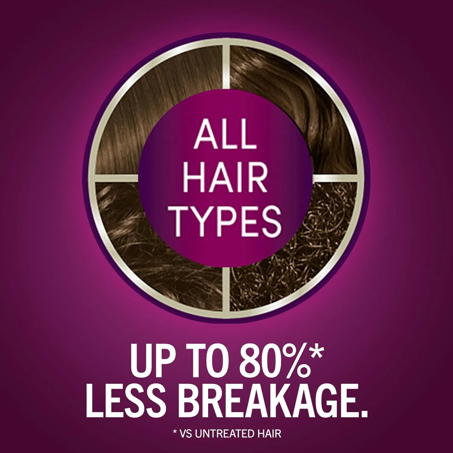 Schwarzkopf Keratin Color Permanent Hair Color, 5.3 Berry Brown, 1 Application - Salon Inspired Permanent Hair Dye, for up to 80% Less Breakage vs Untreated Hair and up to 100% Gray Coverage