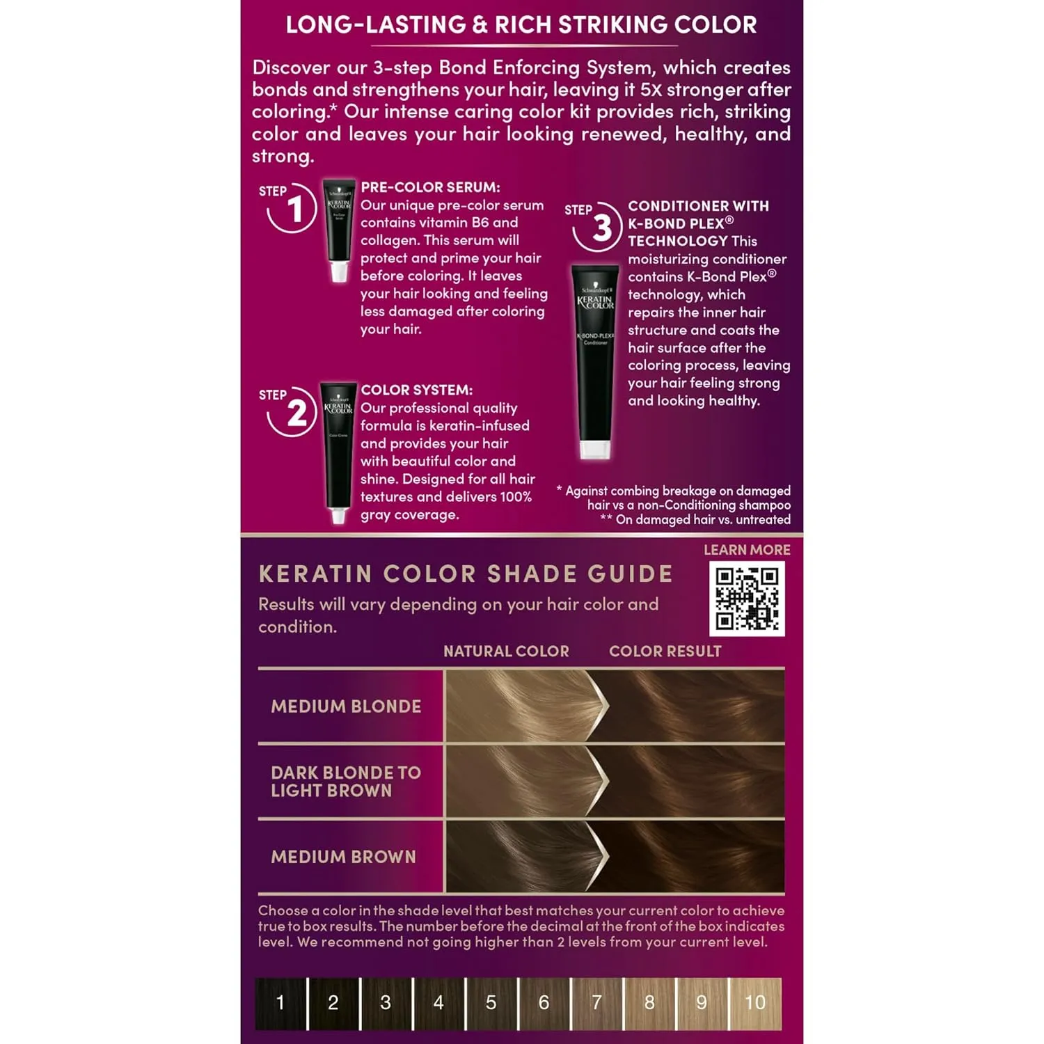 Schwarzkopf Keratin Color Permanent Hair Color, 5.3 Berry Brown, 1 Application - Salon Inspired Permanent Hair Dye, for up to 80% Less Breakage vs Untreated Hair and up to 100% Gray Coverage