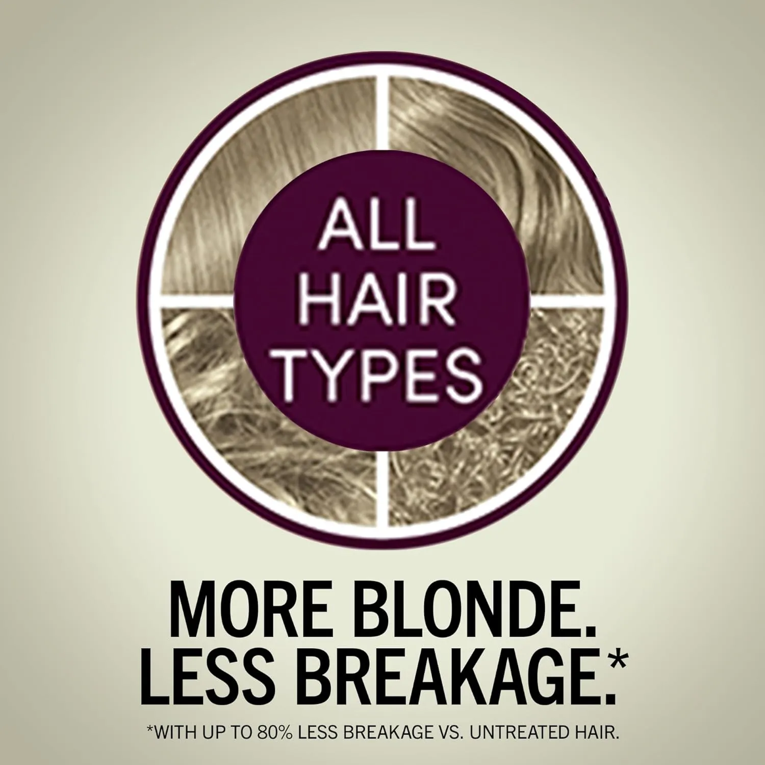 Schwarzkopf Keratin Color Permanent Hair Color, 7.1 Dark Ash Blonde, 1 Application - Professionally Inspired Permanent Hair Dye, for up to 80% Less Breakage vs Untreated Hair and up to 100% Gray Coverage