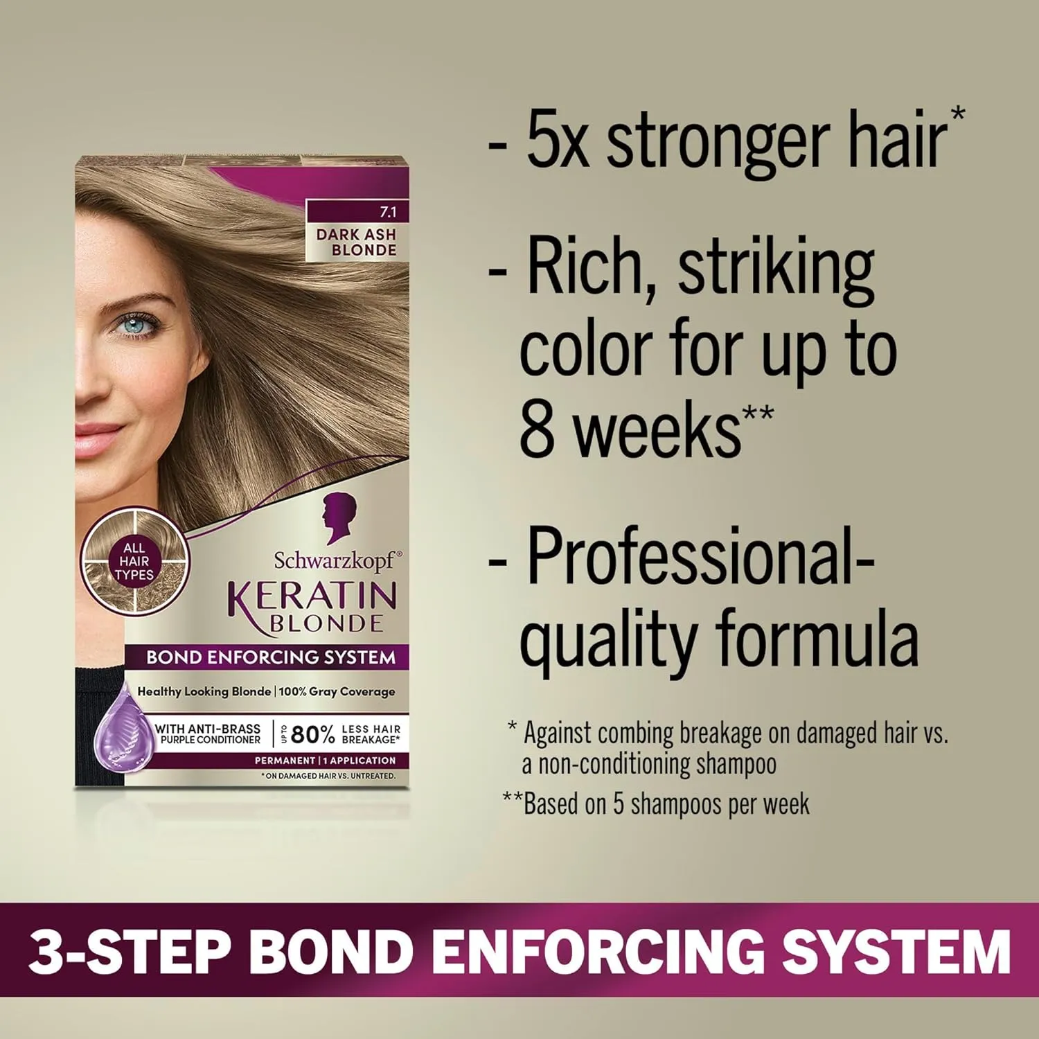Schwarzkopf Keratin Color Permanent Hair Color, 7.1 Dark Ash Blonde, 1 Application - Professionally Inspired Permanent Hair Dye, for up to 80% Less Breakage vs Untreated Hair and up to 100% Gray Coverage