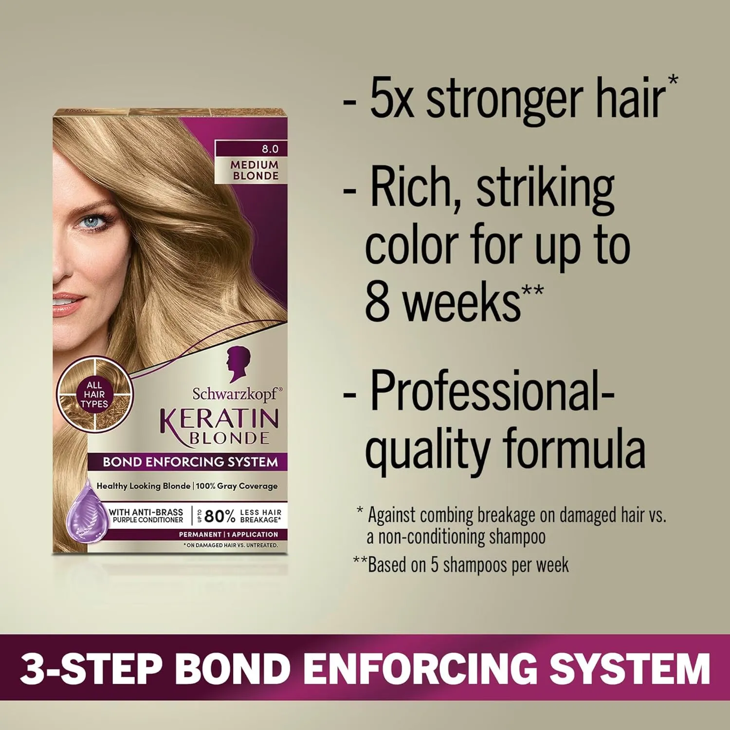 Schwarzkopf Keratin Color Permanent Hair Color, 8.0 Medium Blonde, 1 Application - Professionally Inspired Permanent Hair Dye