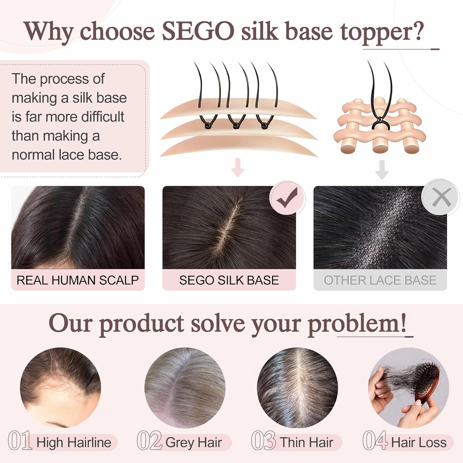 SEGO Hair Toppers for Women Real Human Hair Large Full Silk Base 9 * 14 cm Free Part No Bangs 150% Density Clip In Topper Hairpieces for Women with Thinning Hair -14 Inch #1B Natural Black