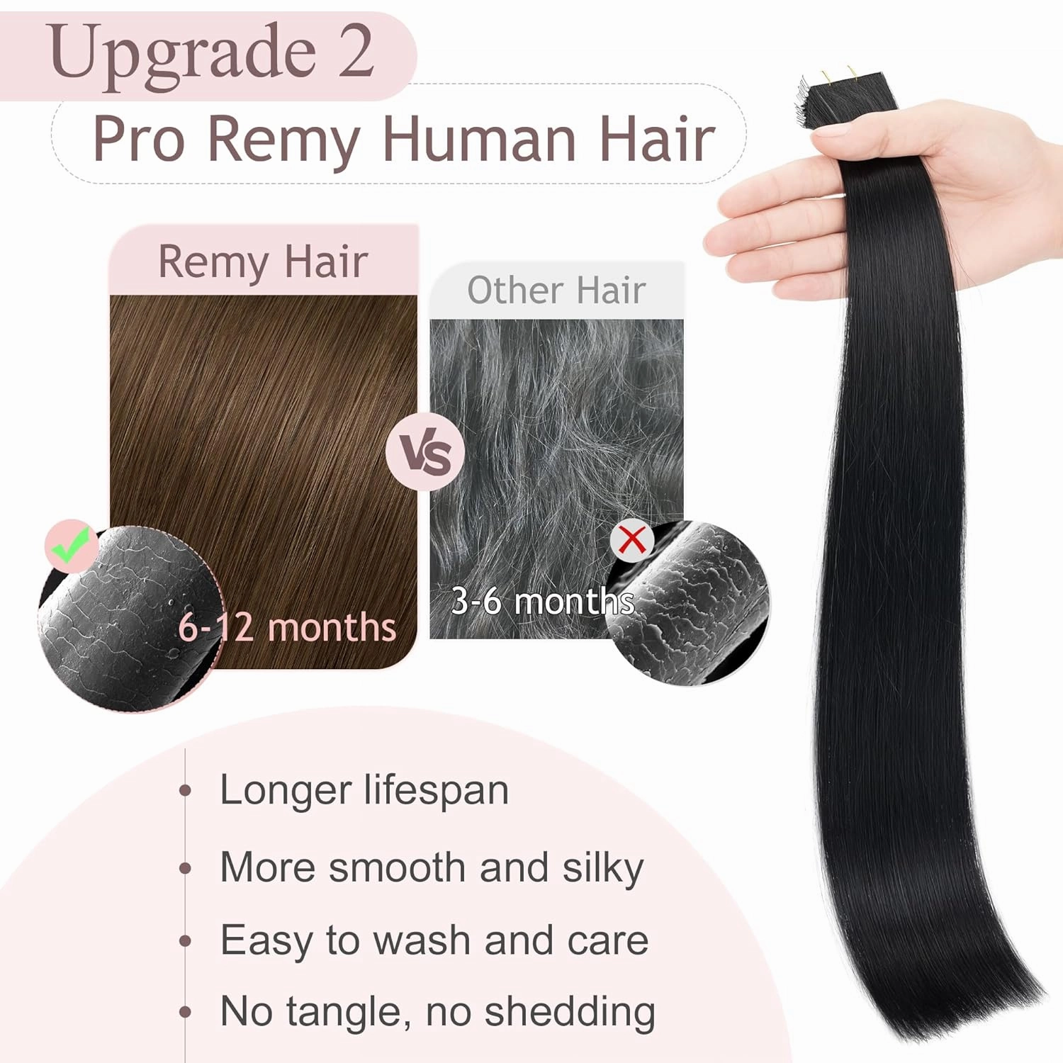 SEGO Tape In Hair Extensions Human Hair Jet Black 20 Inch New Upgrade Pro Remy Hair Longer Lifespan Double Weft Invisible Tape Ins Hair Halloween Gifts for Women Girls 50g/pack