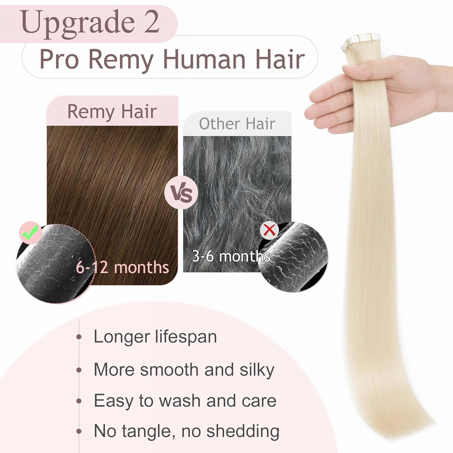 SEGO Tape In Hair Extensions Human Hair Platinum Blonde 20 Inch New Upgrade Pro Remy Hair Longer Lifespan Double Weft Invisible Tape Ins Hair Halloween Gifts for Women Girls 50g/pack