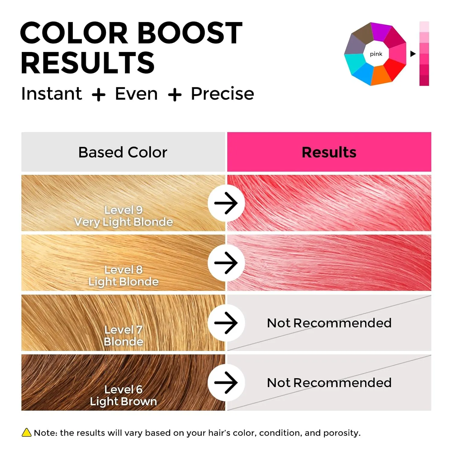 Semi Permanent Hair Color - 6 oz Color Depositing Conditioner with Shea Butter & Almond Oil - Color Conditioner Depositing Hair Mask - Vegan, Paraben, Ammonia & Sulfate Free - Pink