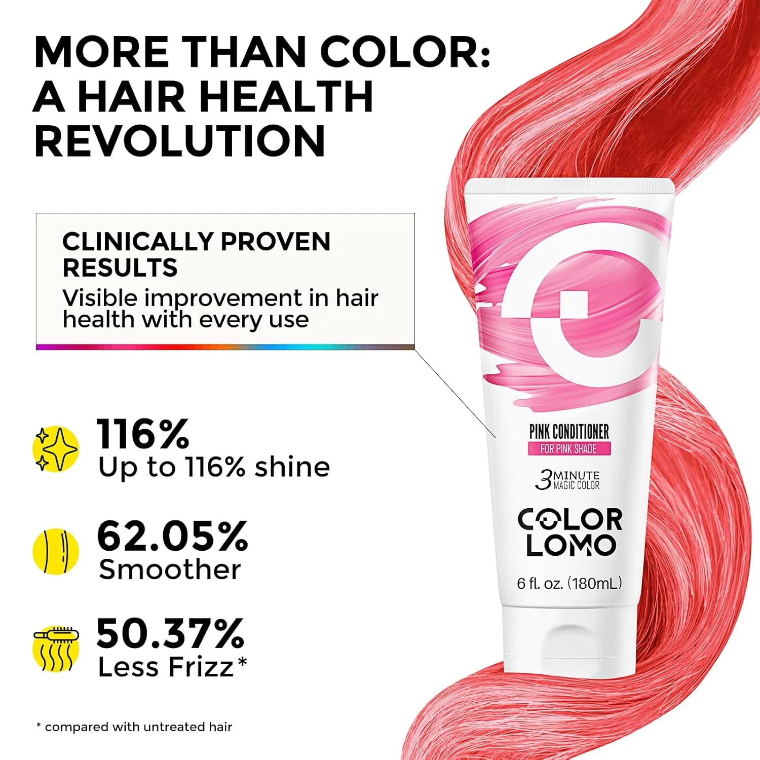 Semi Permanent Hair Color - 6 oz Color Depositing Conditioner with Shea Butter & Almond Oil - Color Conditioner Depositing Hair Mask - Vegan, Paraben, Ammonia & Sulfate Free - Pink