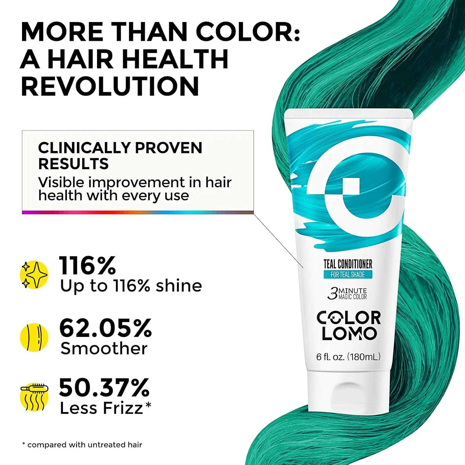 Semi Permanent Hair Color - 6 oz Color Depositing Conditioner with Shea Butter & Almond Oil- Color Conditioner Depositing Hair Mask - Vegan, Paraben, Ammonia & Sulfate Free - Teal