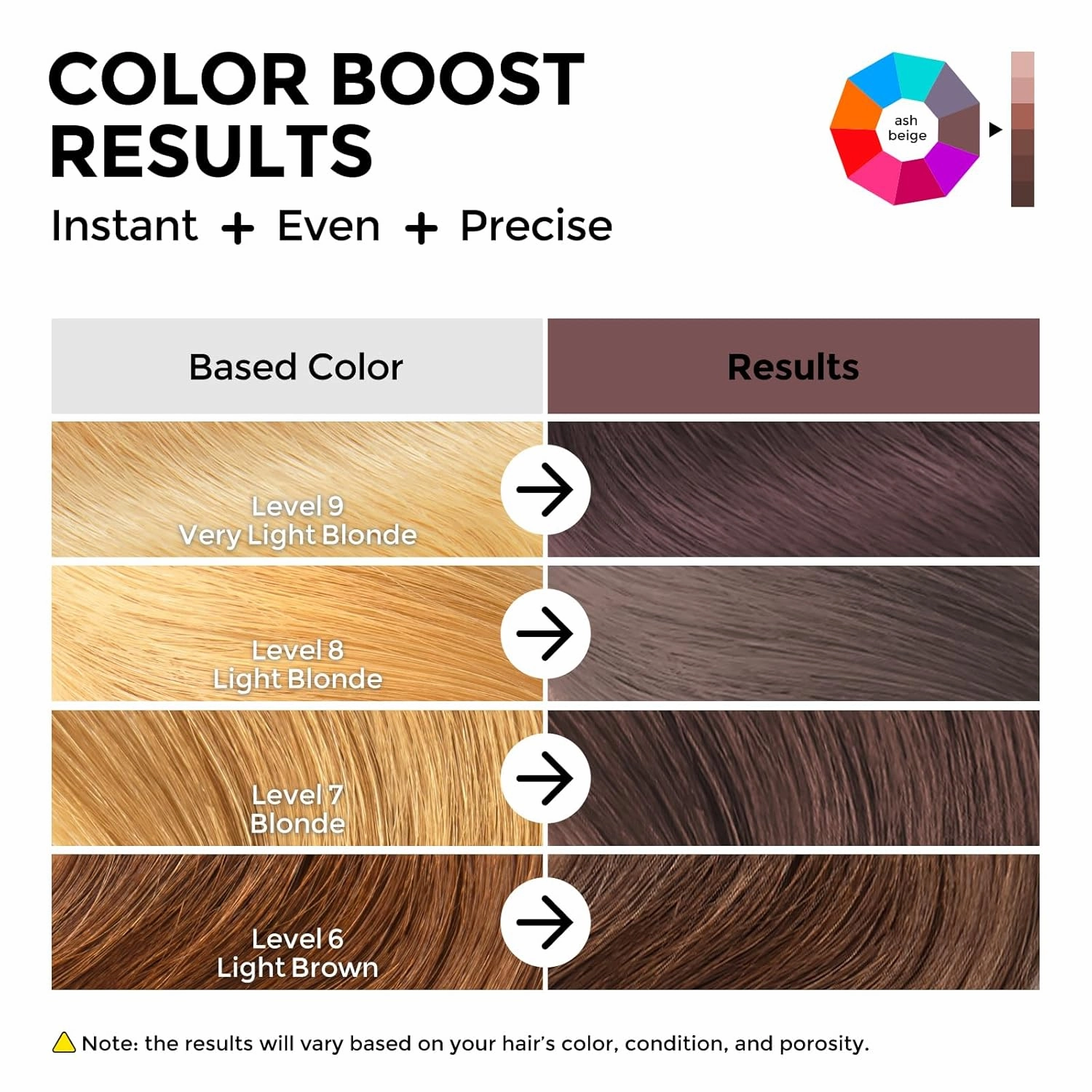 Semi Permanent Hair Color - 6 oz Color Depositing Conditioner with Shea Butter & Almond Oil- Color Conditioner Depositing Hair Mask - Vegan, Paraben, Ammonia & Sulfate Free - Ash Beige
