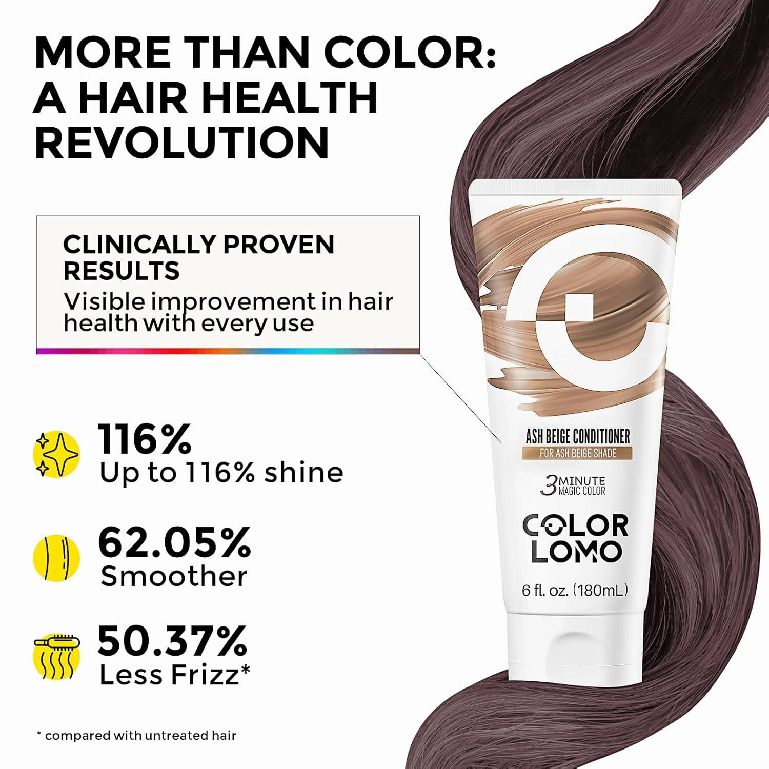 Semi Permanent Hair Color - 6 oz Color Depositing Conditioner with Shea Butter & Almond Oil- Color Conditioner Depositing Hair Mask - Vegan, Paraben, Ammonia & Sulfate Free - Ash Beige
