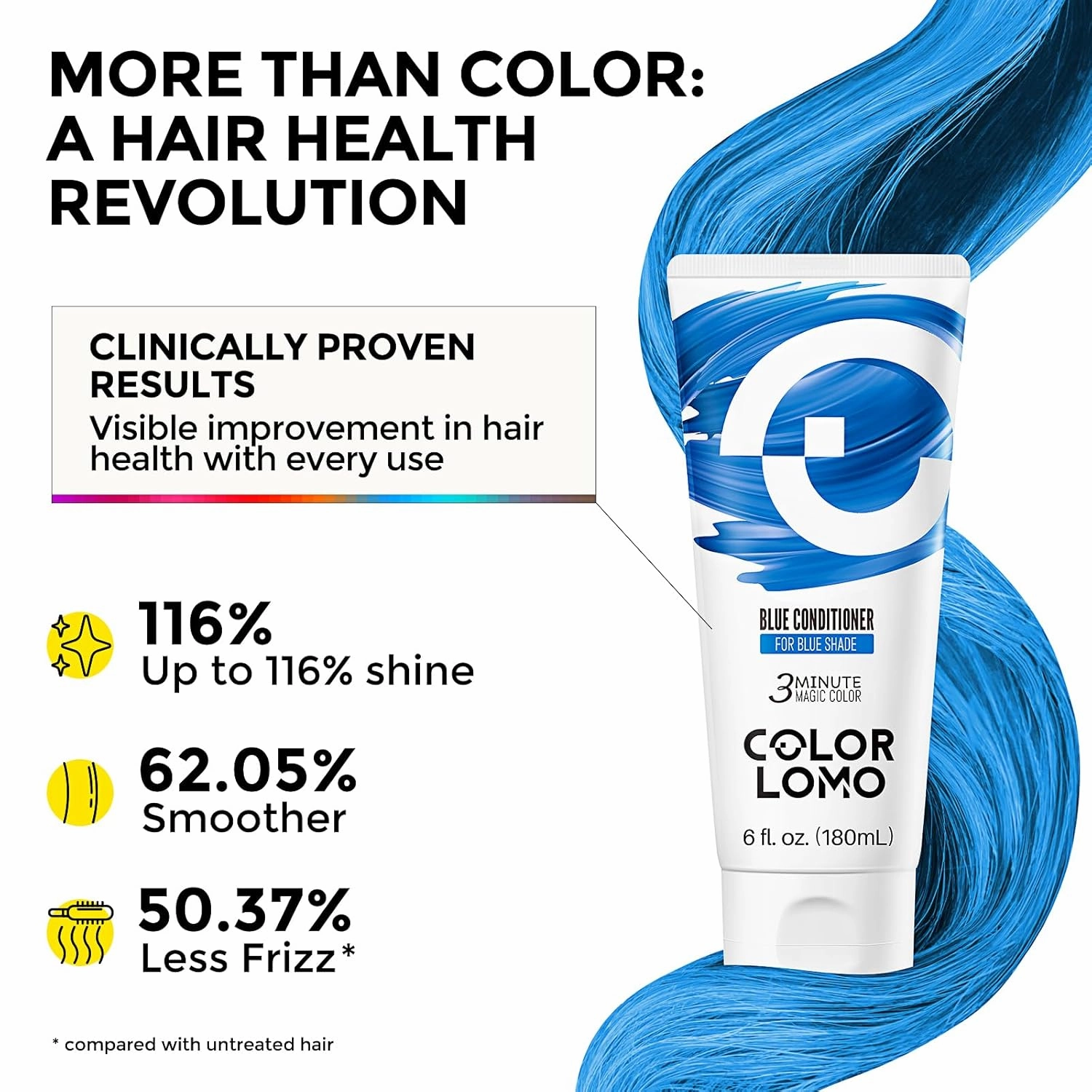 Semi Permanent Hair Color - 6 oz Color Depositing Conditioner with Shea Butter & Almond Oil- Color Conditioner Depositing Hair Mask - Vegan, Paraben, Ammonia & Sulfate Free - Blue