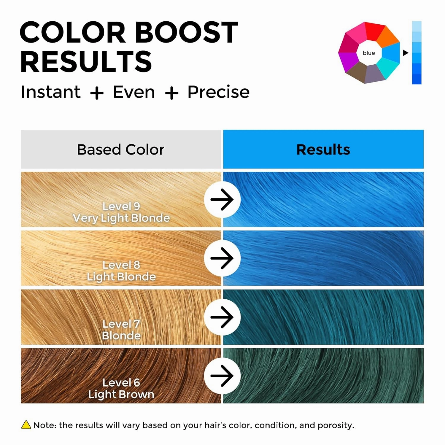 Semi Permanent Hair Color - 6 oz Color Depositing Conditioner with Shea Butter & Almond Oil- Color Conditioner Depositing Hair Mask - Vegan, Paraben, Ammonia & Sulfate Free - Blue