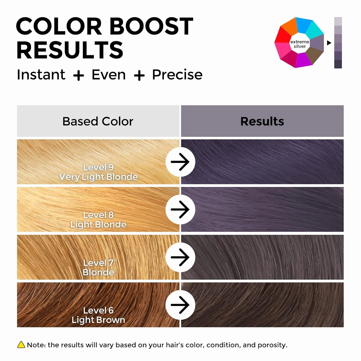 Semi Permanent Hair Color - 6 oz Color Depositing Conditioner with Shea Butter & Almond Oil- Color Conditioner Depositing Hair Mask - Vegan, Paraben, Ammonia & Sulfate Free - Extreme Silver
