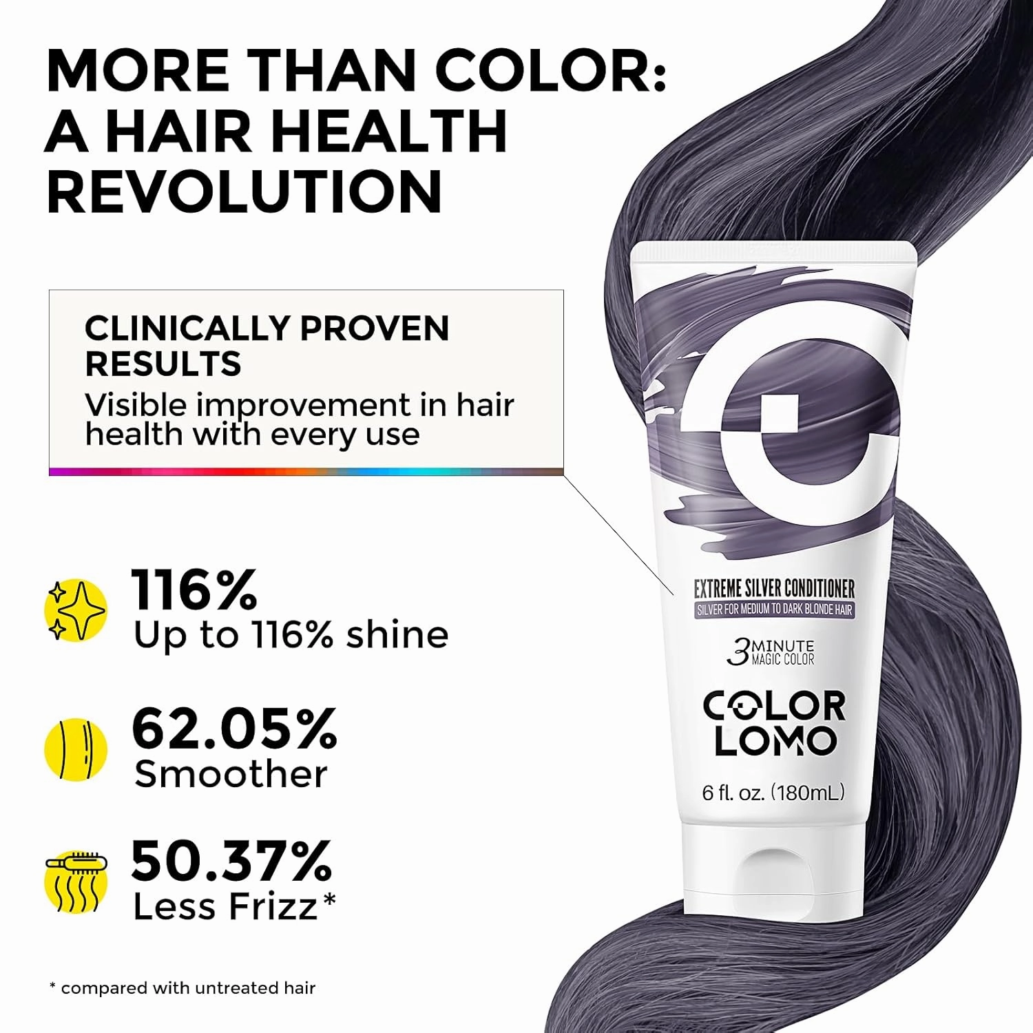 Semi Permanent Hair Color - 6 oz Color Depositing Conditioner with Shea Butter & Almond Oil- Color Conditioner Depositing Hair Mask - Vegan, Paraben, Ammonia & Sulfate Free - Extreme Silver