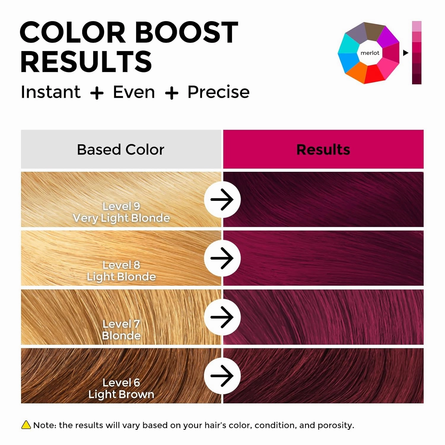 Semi Permanent Hair Color - 6 oz Color Depositing Conditioner with Shea Butter & Almond Oil- Color Conditioner Depositing Hair Mask - Vegan, Paraben, Ammonia & Sulfate Free - Merlot