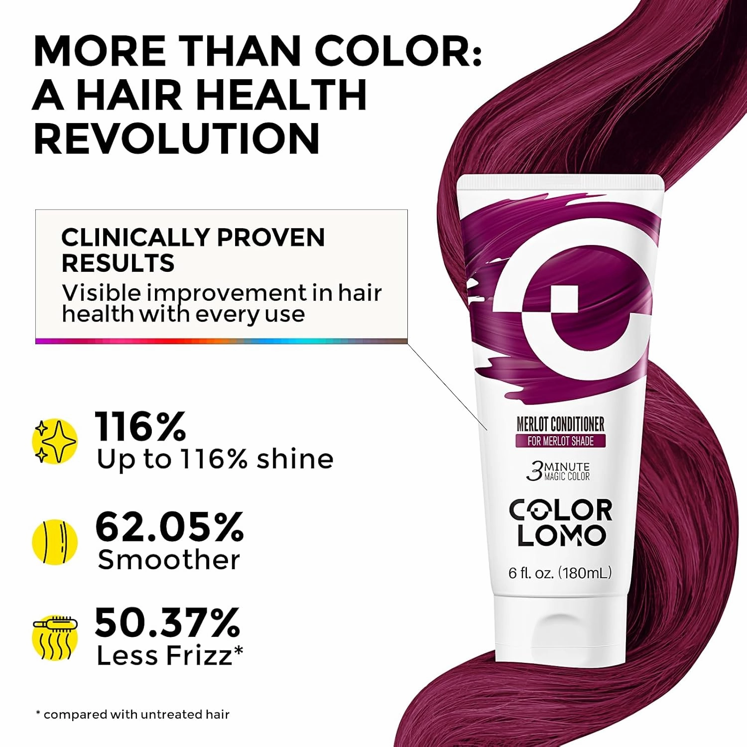 Semi Permanent Hair Color - 6 oz Color Depositing Conditioner with Shea Butter & Almond Oil- Color Conditioner Depositing Hair Mask - Vegan, Paraben, Ammonia & Sulfate Free - Merlot