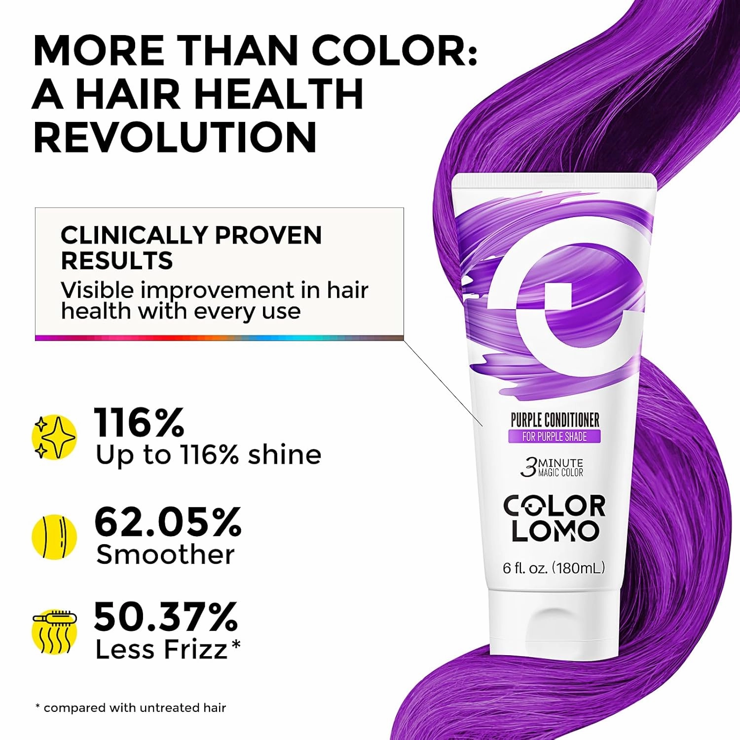Semi Permanent Hair Color - 6 oz Color Depositing Conditioner with Shea Butter & Almond Oil- Color Conditioner Depositing Hair Mask - Vegan, Paraben, Ammonia & Sulfate Free - Purple