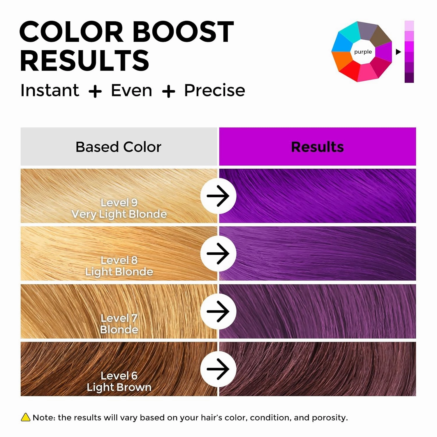 Semi Permanent Hair Color - 6 oz Color Depositing Conditioner with Shea Butter & Almond Oil- Color Conditioner Depositing Hair Mask - Vegan, Paraben, Ammonia & Sulfate Free - Purple