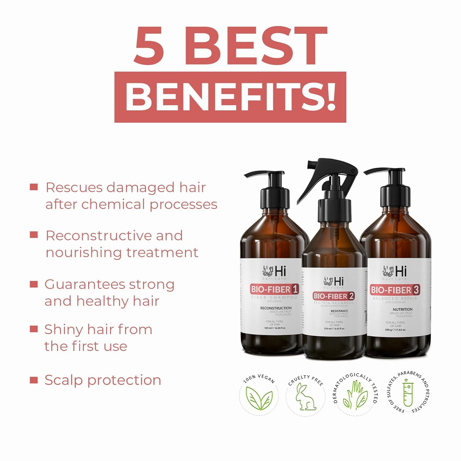 Shampoo and Conditioner Set, Reconstruction - Aftercare For Reconstruction Treatment, SOS Care, Brazilian Hair Products, Moisturizing, Anti Frizz, Vegan
