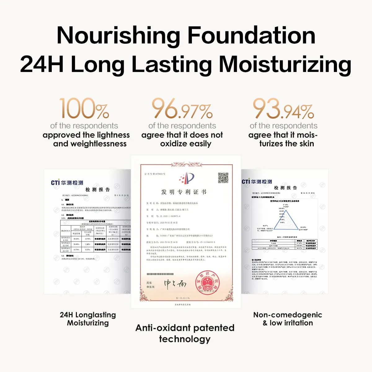 Sheer Liquid Foundation With Hydrating Serum, 24H Long-Lasting Moisturization, Medium Full Coverage, Anti-Aging, Build Dewy Health Skin, W01 Nude Beige, 1 FlOz