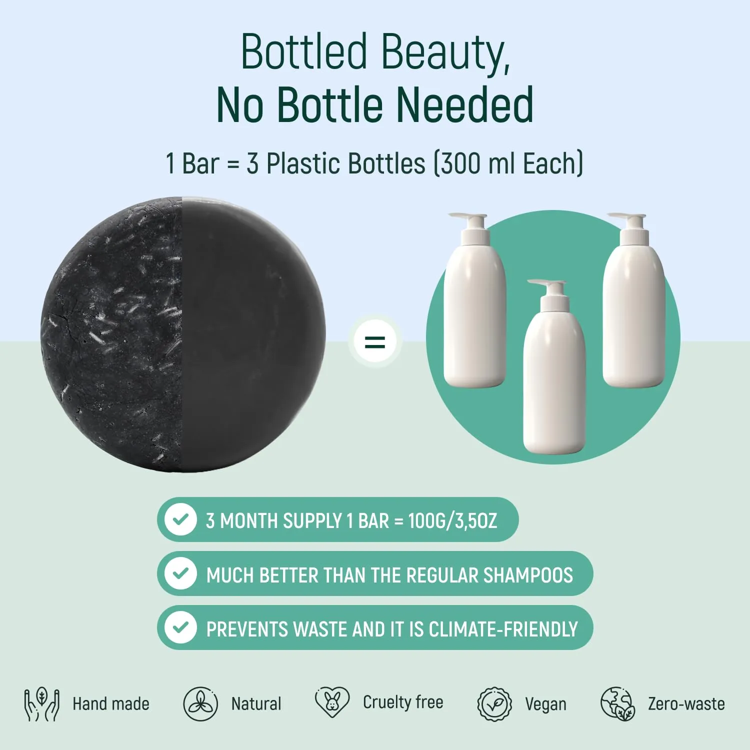 Solid Rice Protein Water Shampoo & Conditioner Hair Soap – Shampoo and Conditioner Bars For Hair With All Natural Plant Based Essential Oils And Zero Waste Packaging (Bamboo Charcoal)