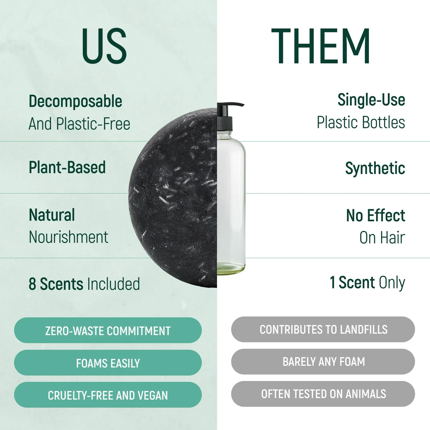 Solid Rice Protein Water Shampoo & Conditioner Hair Soap – Shampoo and Conditioner Bars For Hair With All Natural Plant Based Essential Oils And Zero Waste Packaging (Bamboo Charcoal)