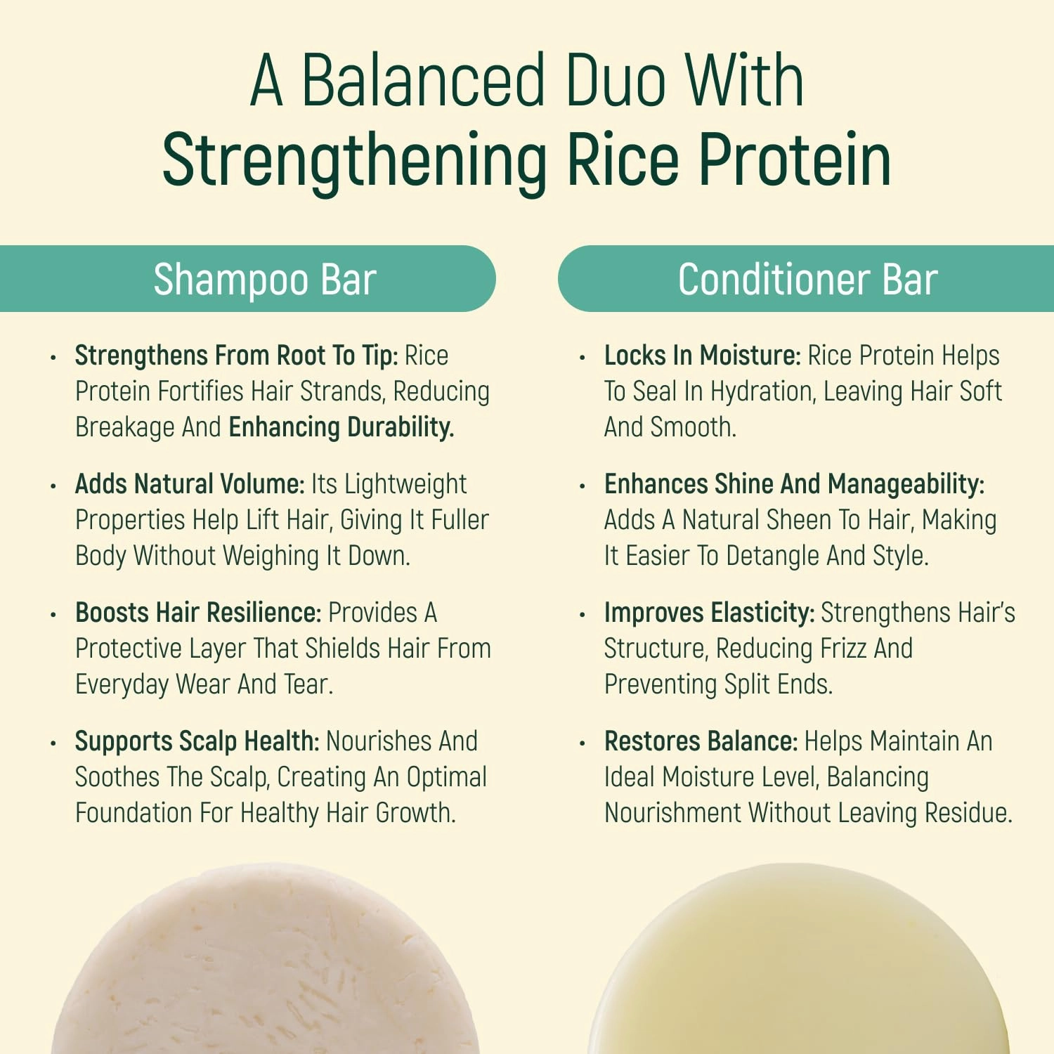 Solid Rice Protein Water Shampoo & Conditioner Hair Soap – Shampoo and Conditioner Bars For Hair With All Natural Plant Based Essential Oils And Zero Waste Packaging (Coconut)