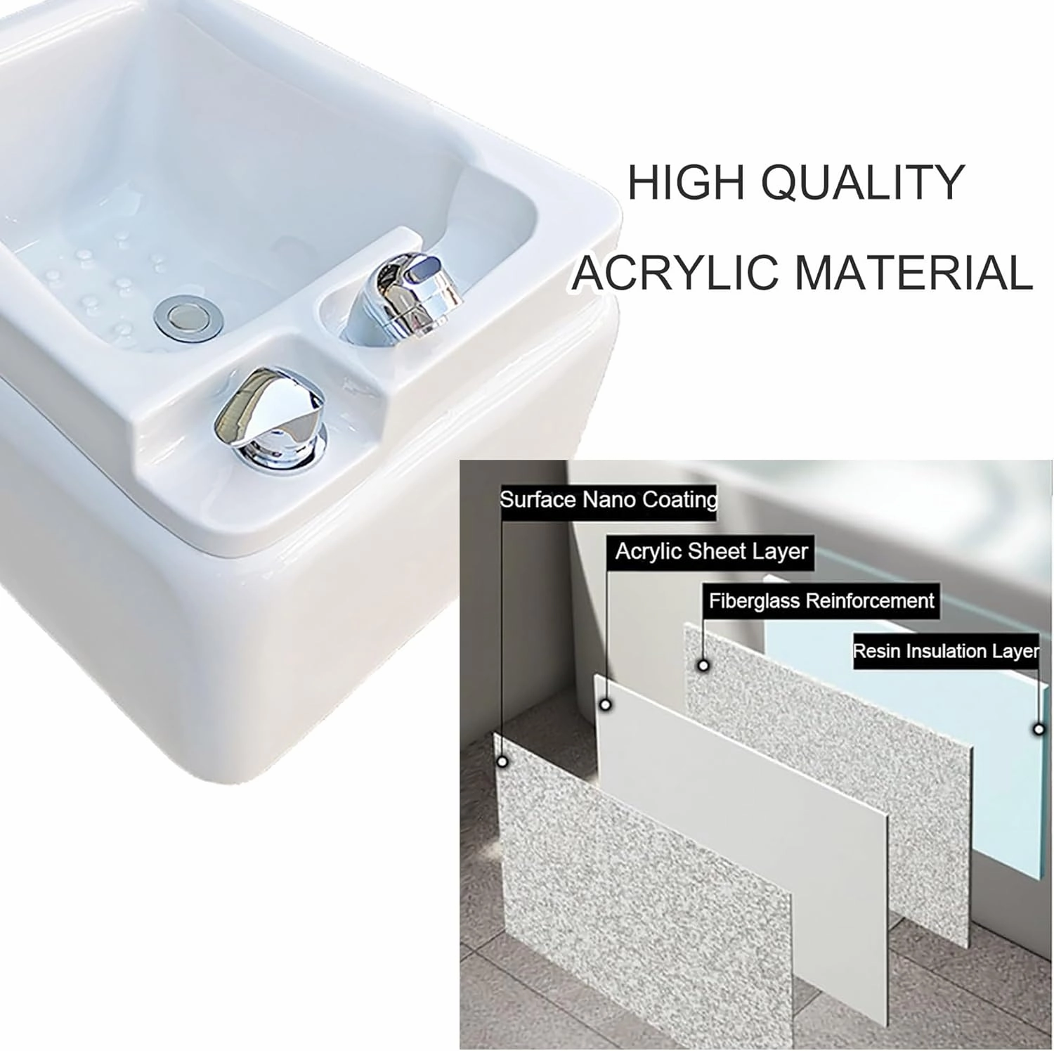Square Acrylic Foot Soaking tub, Massage Foot Bath, Pedicure Bowl, Pedicure Foot Spa with Underground Acupuncture Point Massage, for Home Spa Treatment Pedicure Chair Shampoo Sink