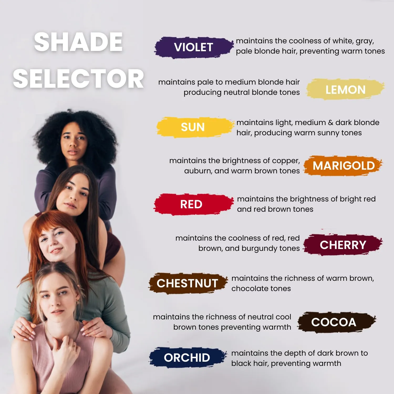 Sun Moisturizing Color Depositing Conditioner - Brighten & Tone Faded Hair, Semi Permanent Dye, Prevents Fade, Extends Color Service on Treated Hair, 8.5 Oz.