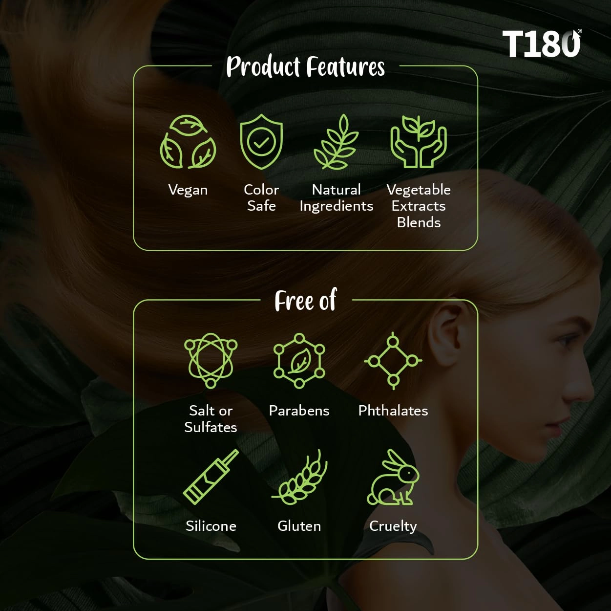 T180 Hair Care Therapy Hair Repair Treatment for Damaged Hair – 4-Piece, 4 oz Kit Treatment Consisting of Vitalizing Shampoo and Conditioner, Hair Serum, Hydrating Mask – Ideal for All Hair Types*