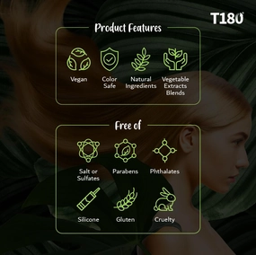 T180 Hair Care Therapy Hair Repair Treatment for Damaged Hair – 4-Piece, 4 oz Kit Treatment Consisting of Vitalizing Shampoo and Conditioner, Hair Serum, Hydrating Mask – Ideal for All Hair Types*