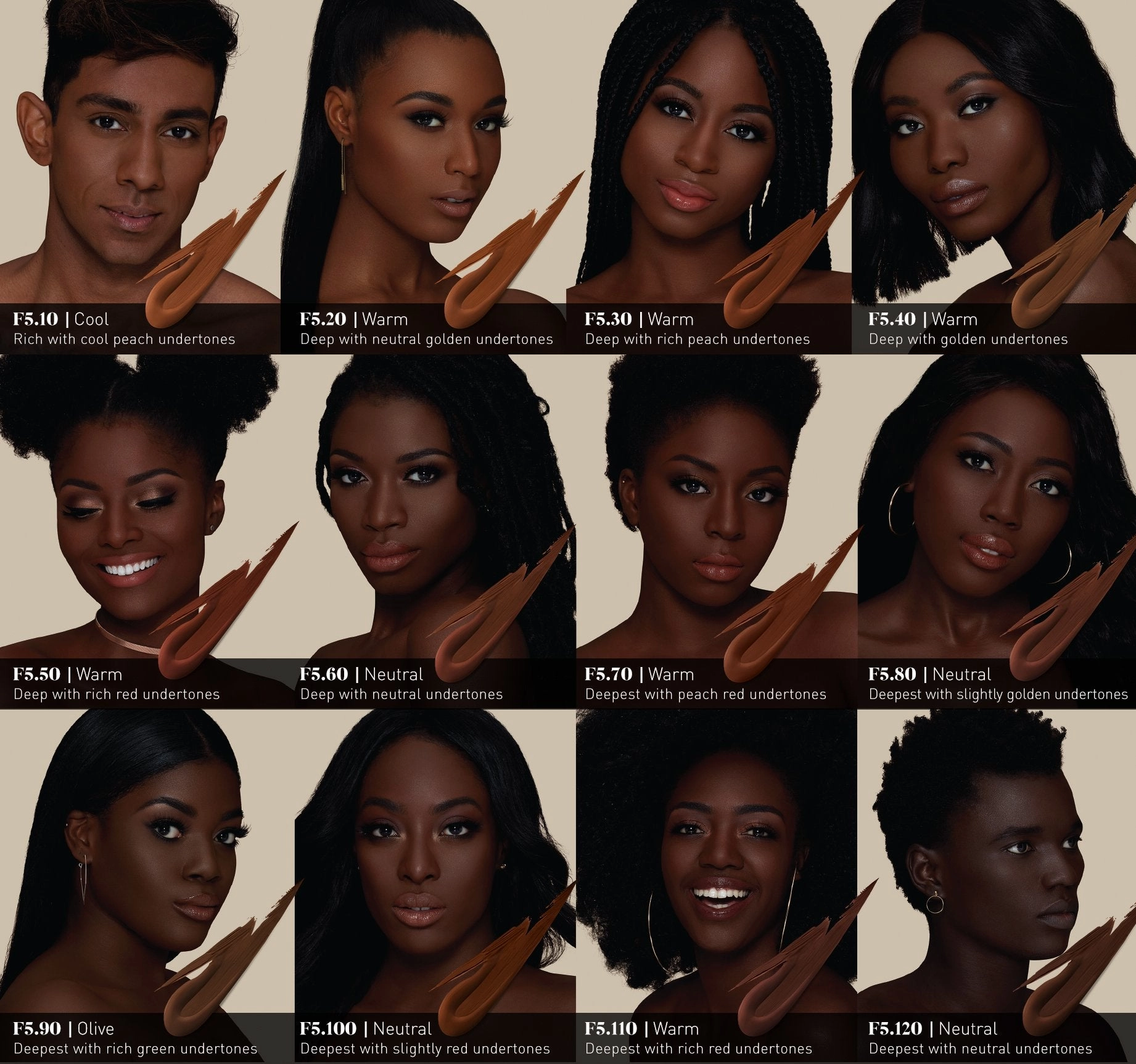 Trusted by customers FOUNDATION - F5.40 FULL-COVERAGE Final hours FLUIDITY
