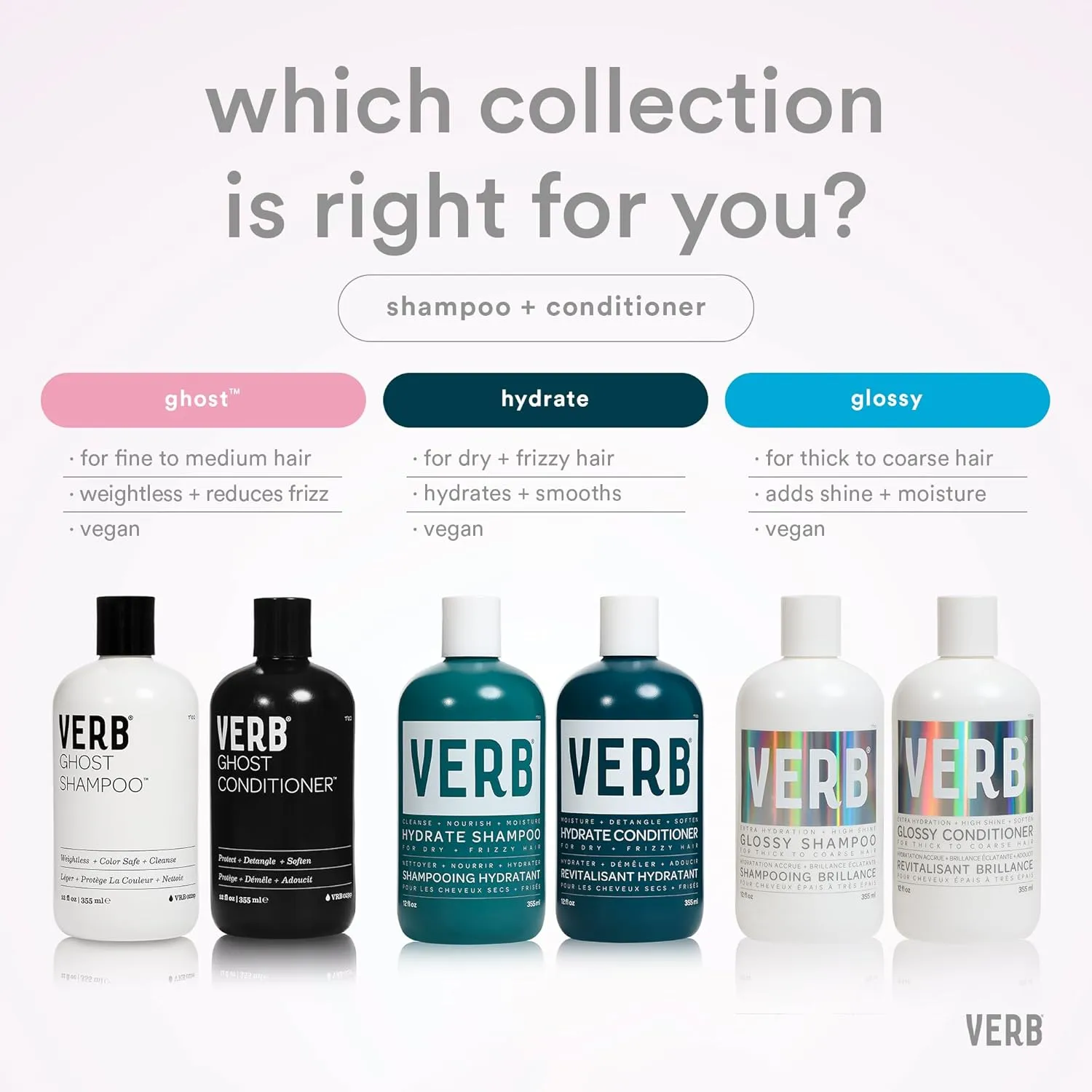 VERB Hydrate Shampoo - Cleanse Dry   Frizzy Hair - Smooth   Reduce Frizz - Amber   Warm Jasmine Scent