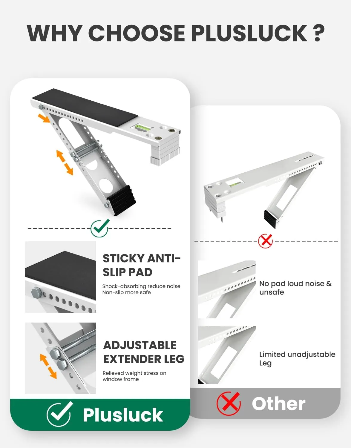 Window Air Conditioner Support Bracket: Adjustable Anti-Slip Shock-Absorbing Mat Window Safe Bracket Built-in Bubble Level - 5000 to12000 BTU AC Units Window Mount Bracket Up to 85 lbs
